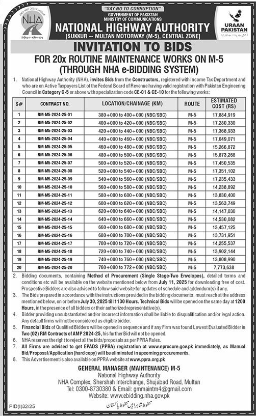 National Highway Authority Sukkur Tender Notice